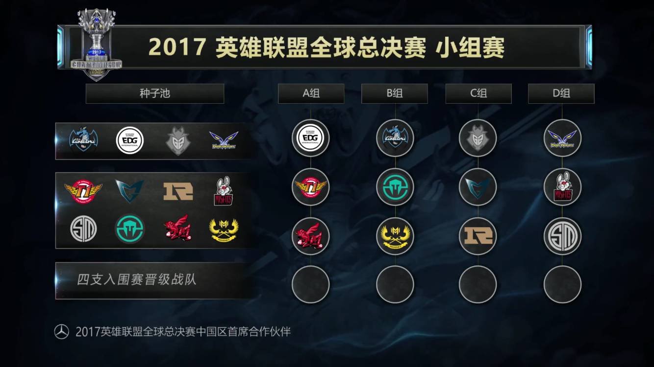 过欧协联决